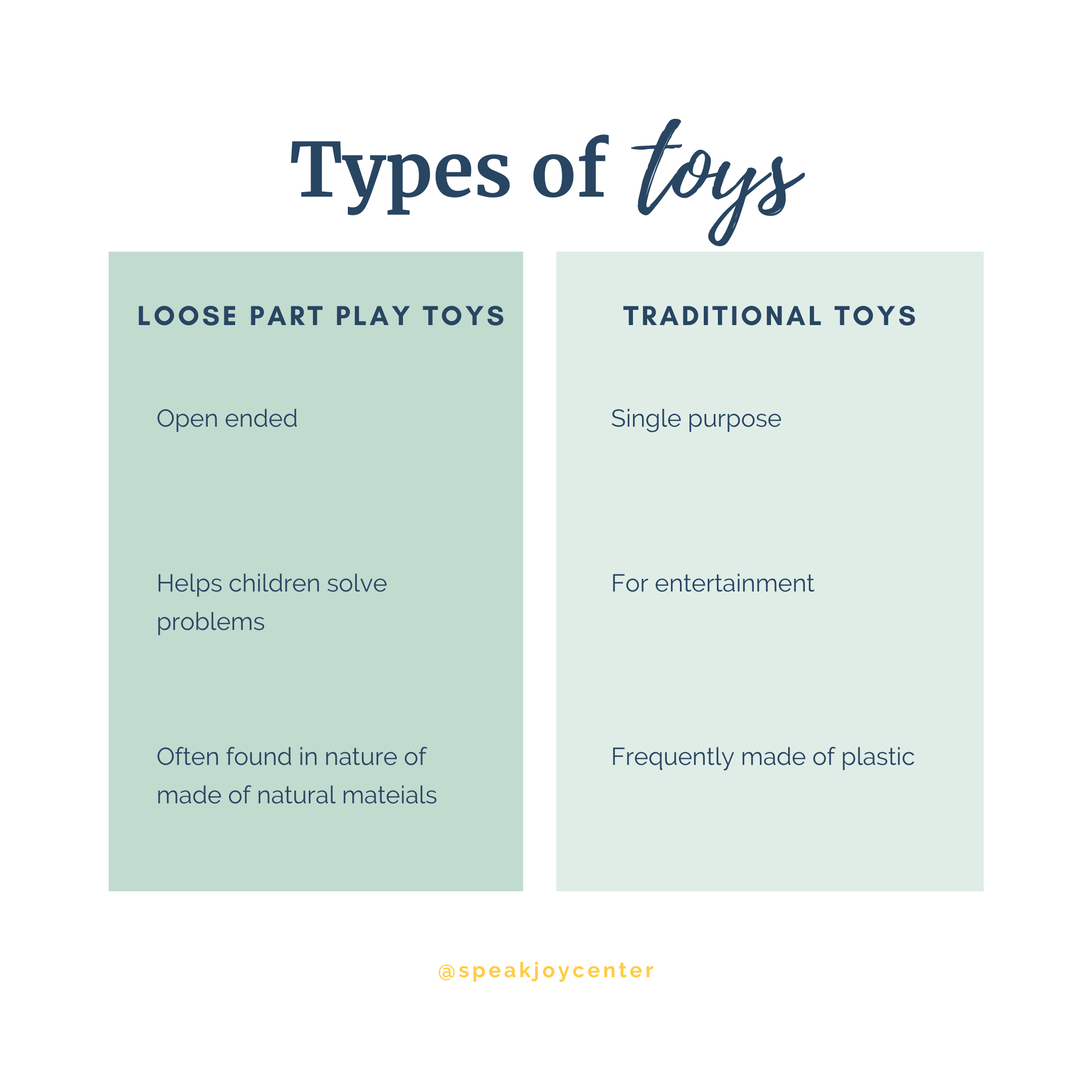 Types of Toys