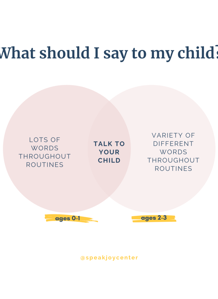 What Should You Say When Talking To Your Child?