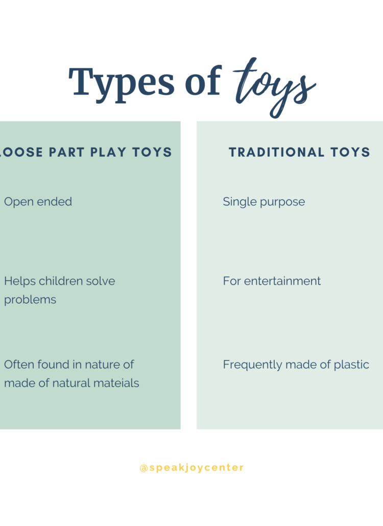 Rethinking Toys